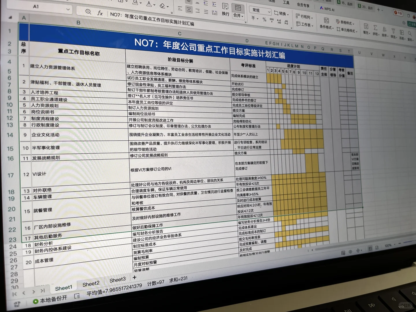 我希望所有的品牌总监都这样做策略