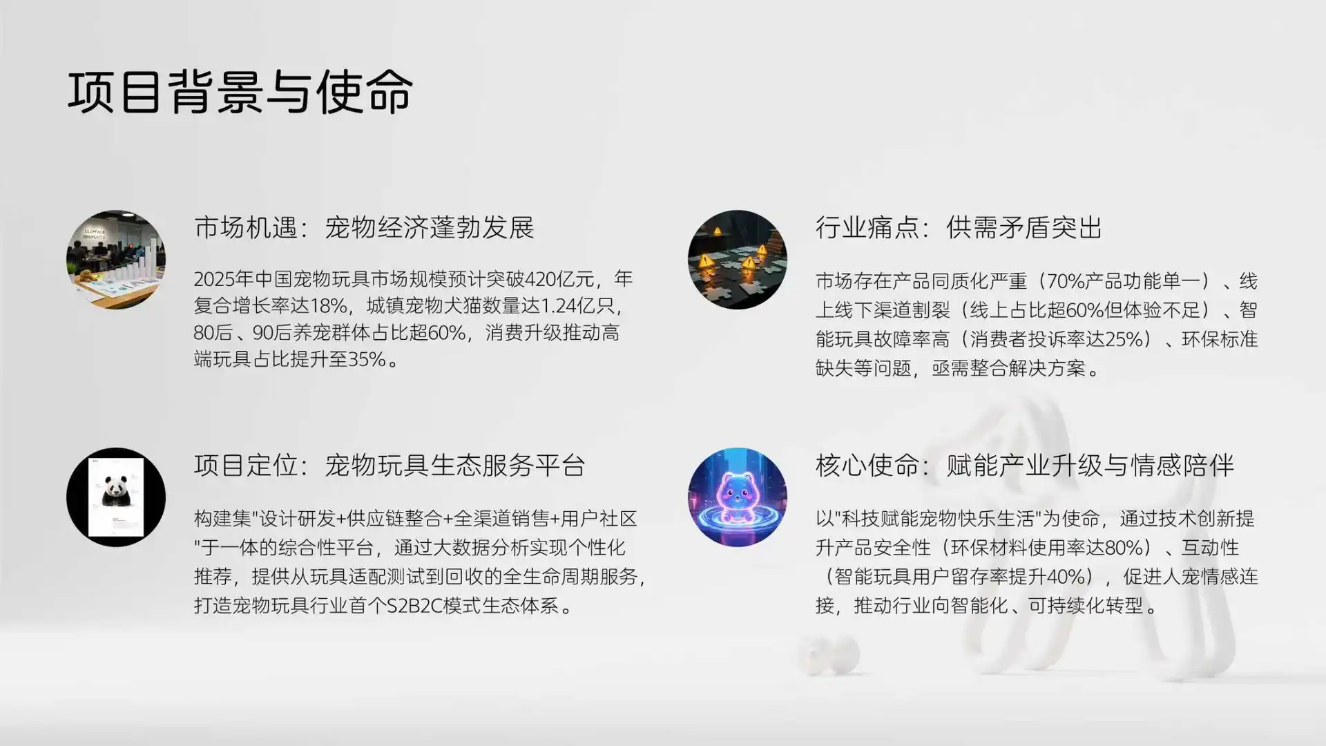 抄作业了兄弟門?宠物玩具商业计划书模板