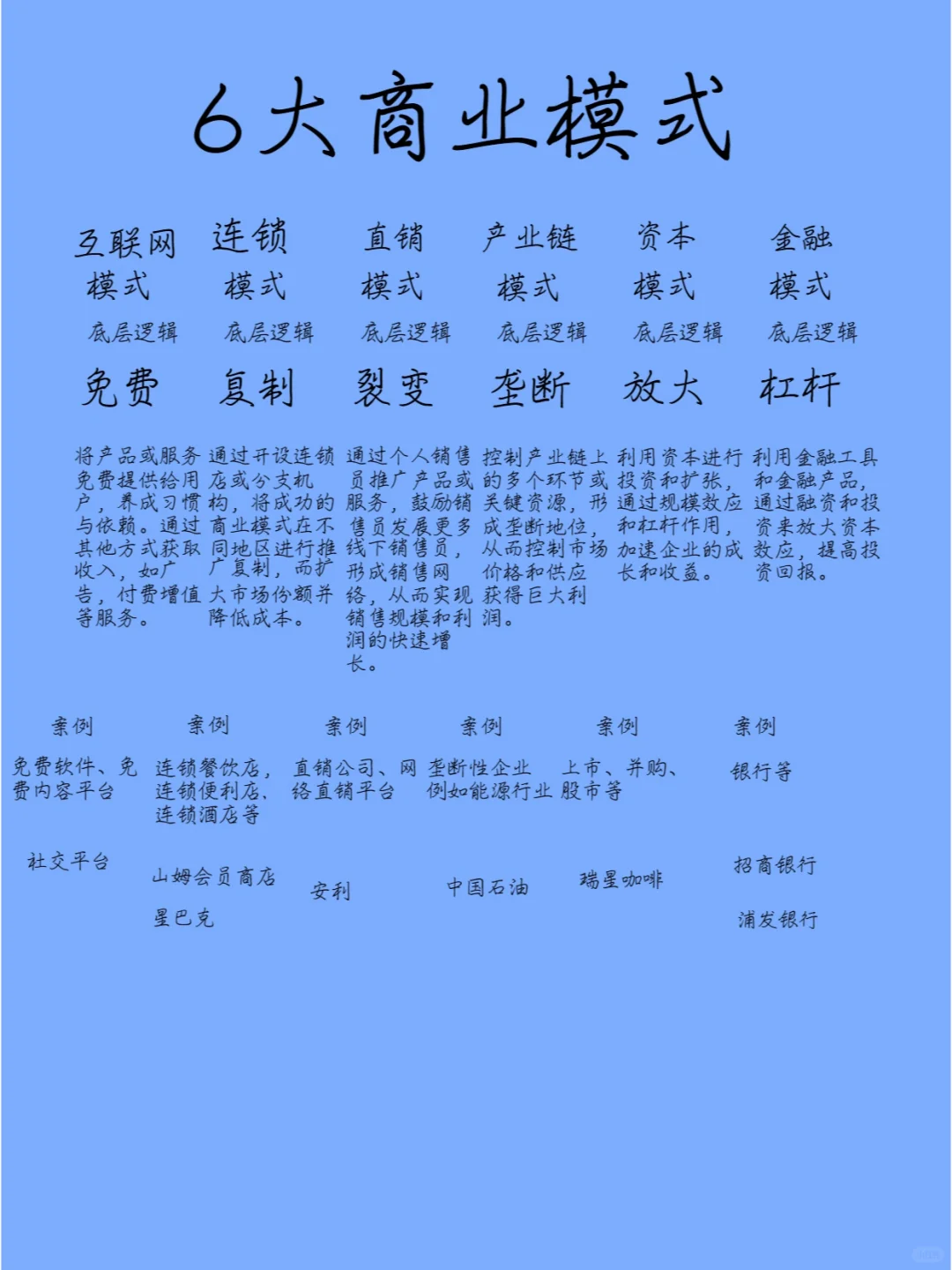 绝大多数生意都逃不出这6大商业运营模式