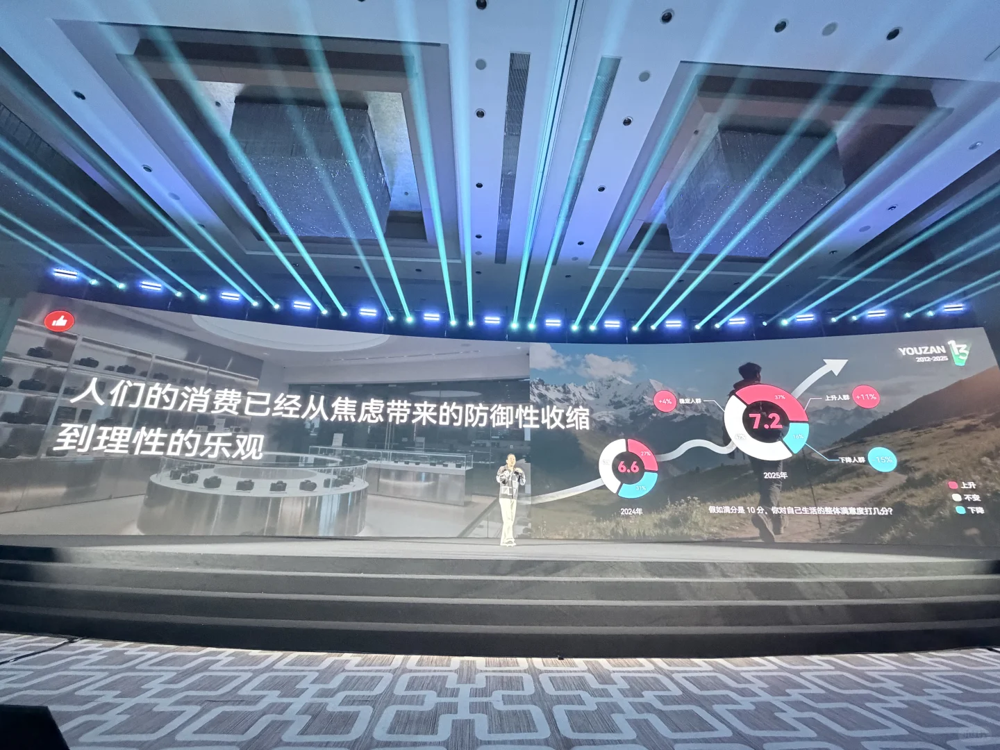 ?消费回暖的信号比想象中更坚实?