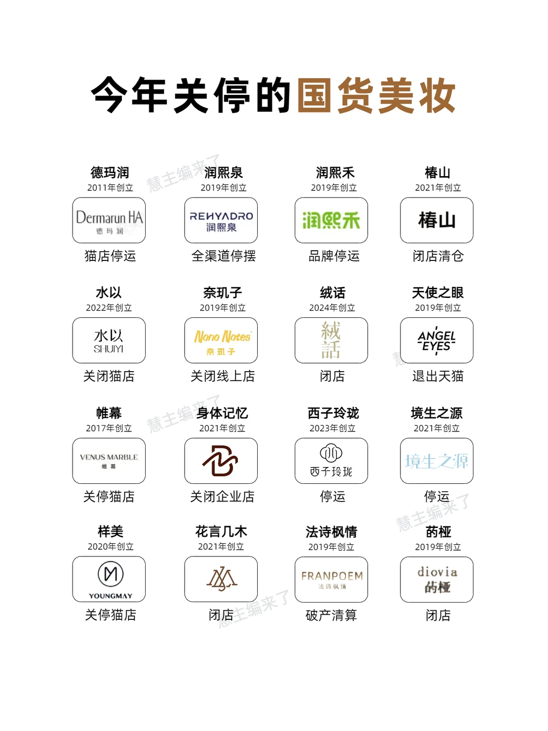 国货和大牌都卖不动了