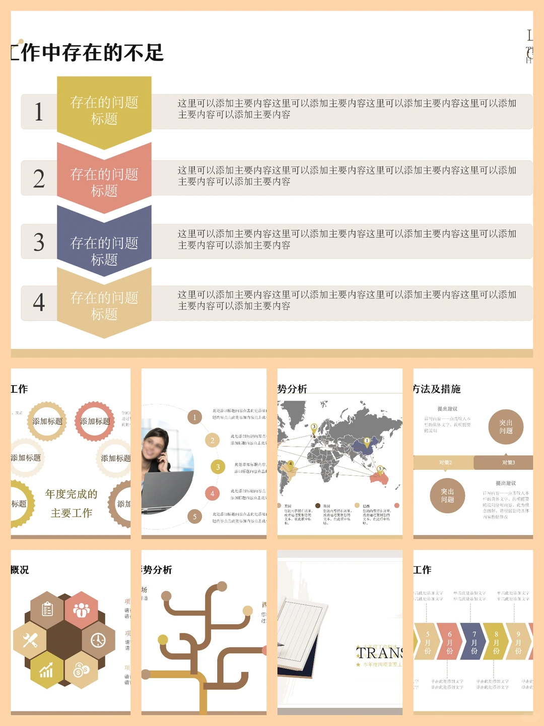 能把年终总结?讲清楚的PPTⅠ长这样