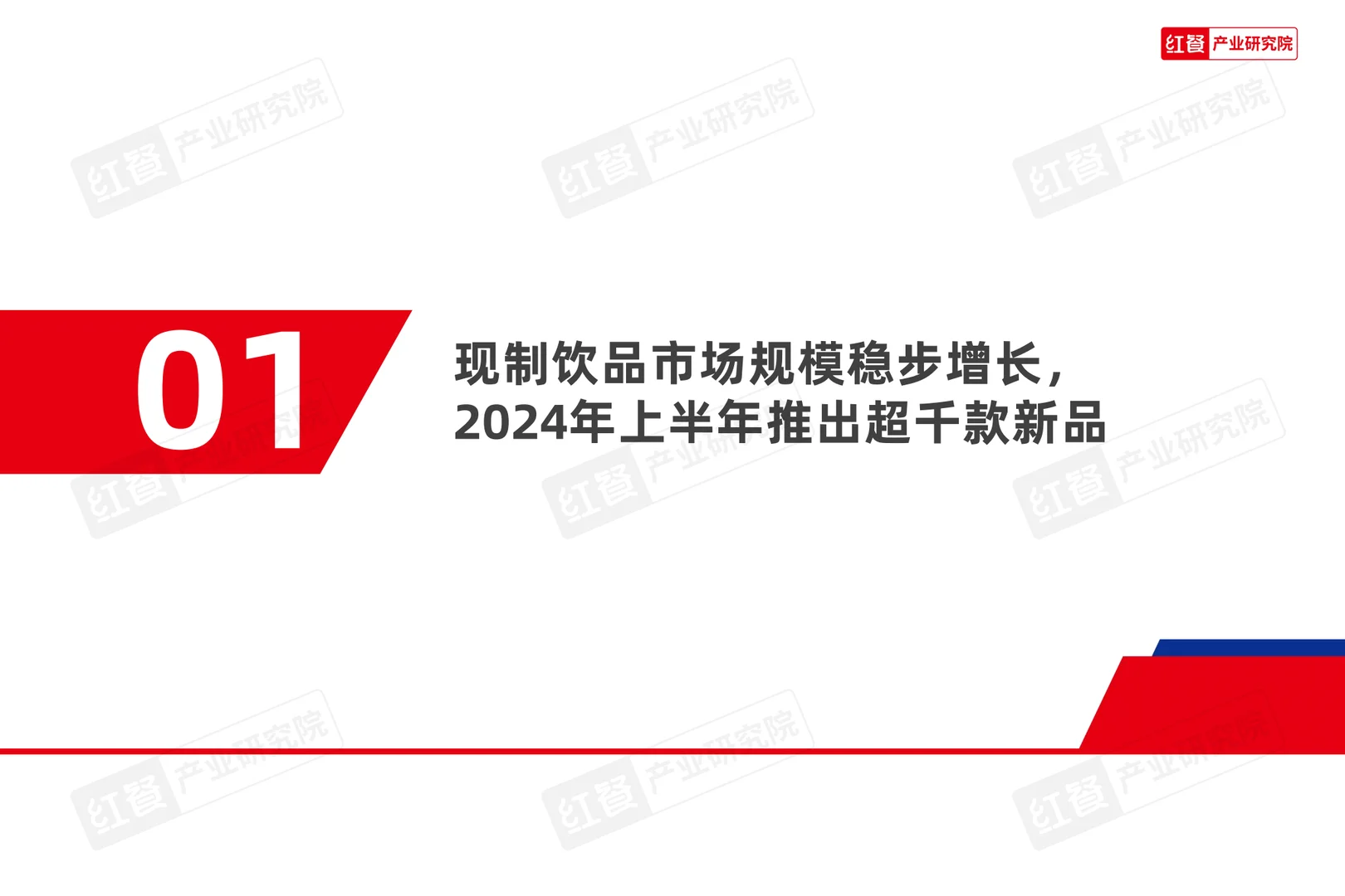 2024现制饮品创新趋势研究报告