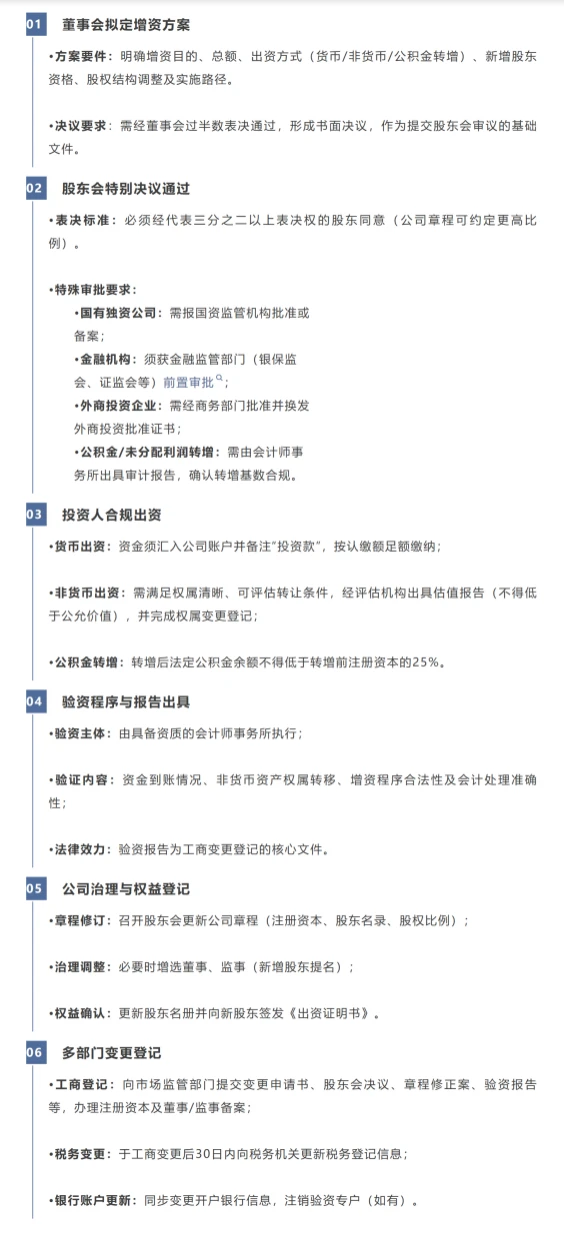 90%投融资都在用的对赌协议｜全攻略+避坑