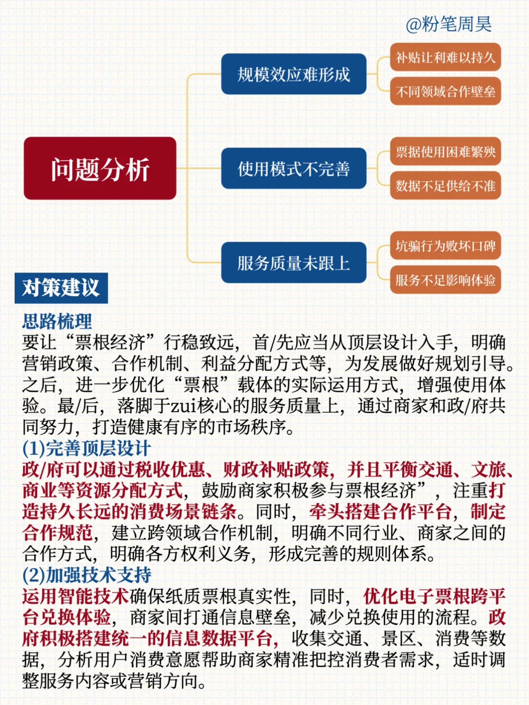 2025热点精读：什么是票根经济？