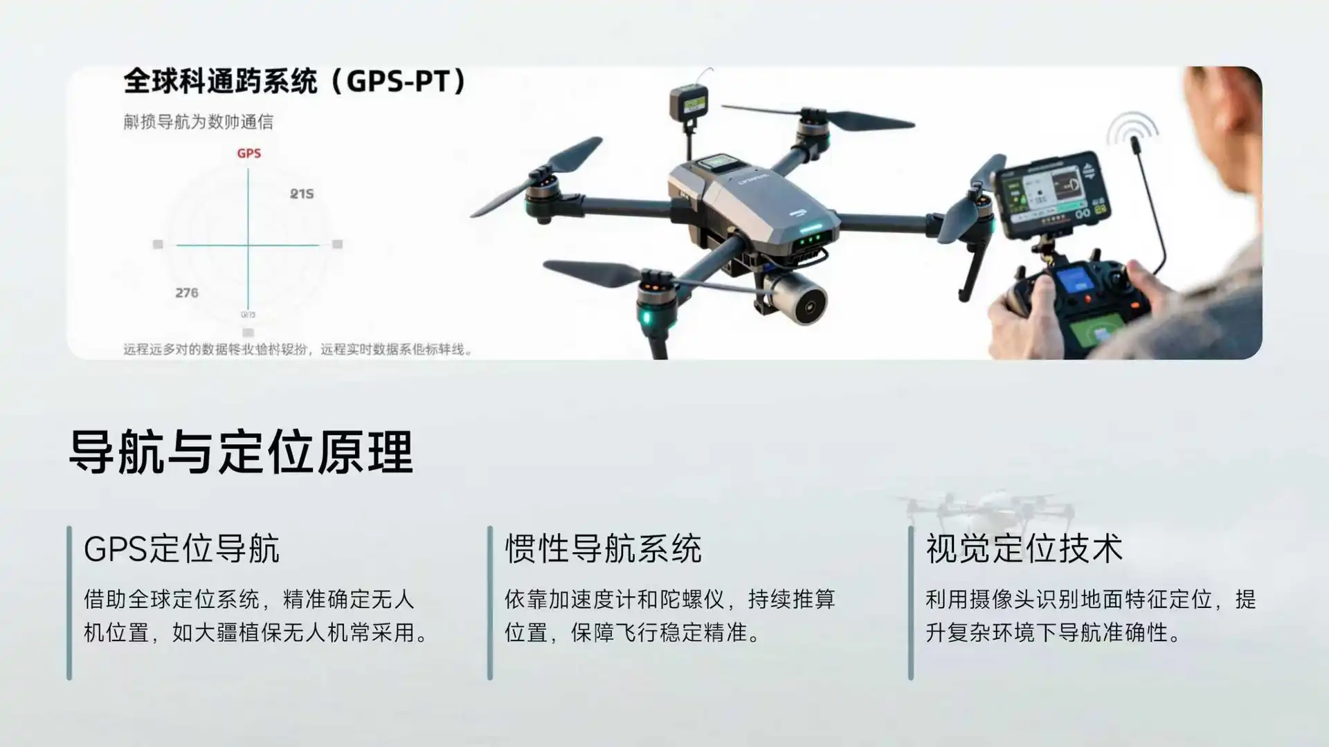 无人机创业，BP写对这5点，投资人主动约聊