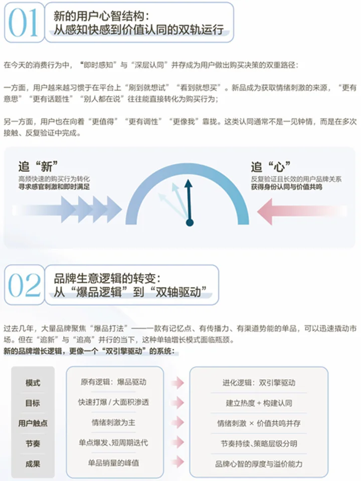 尼尔森：2025大食饮行业消费者洞察及决策链