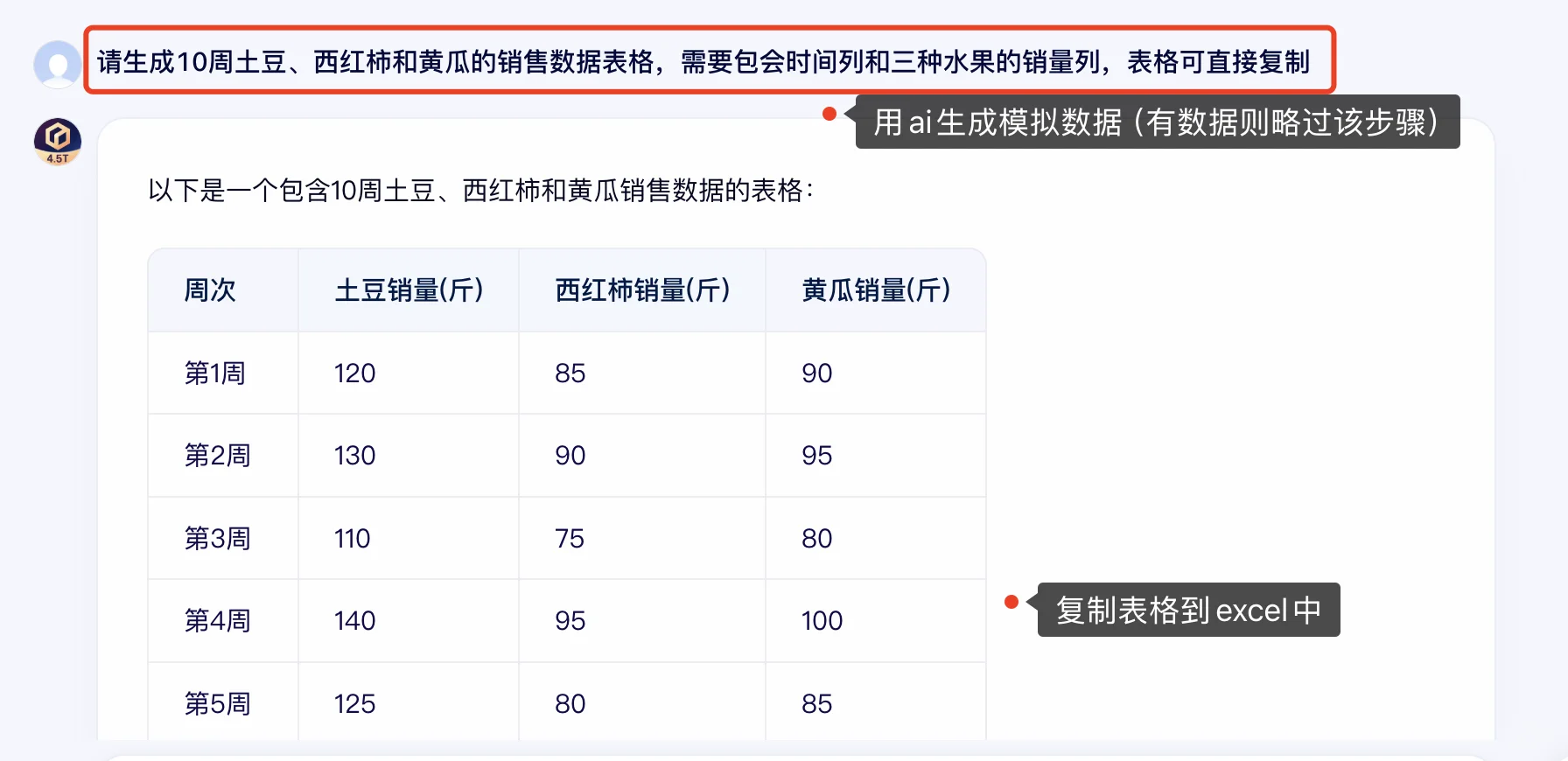 用AI预测未来销售数据