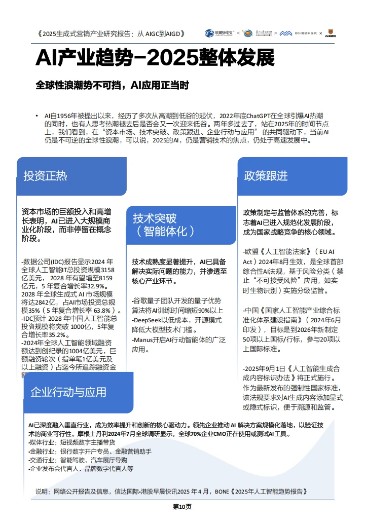 2025 生成式营销报告:AIGC→AIGD 深度解析