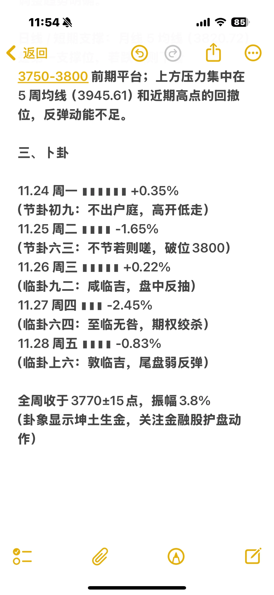 大A下周预测（11.24-11.28）