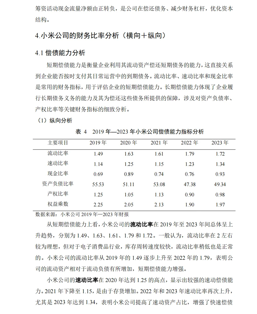 小米公司2019年-2023年财务报表横纵向分析