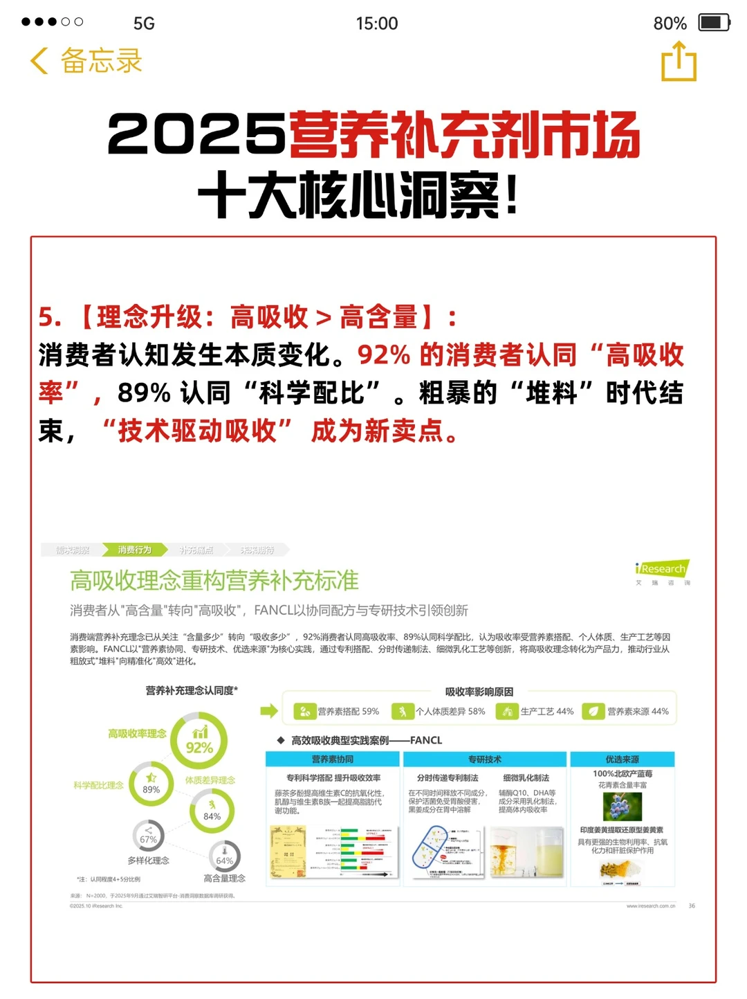 2025营养补充剂市场十大核心洞察！