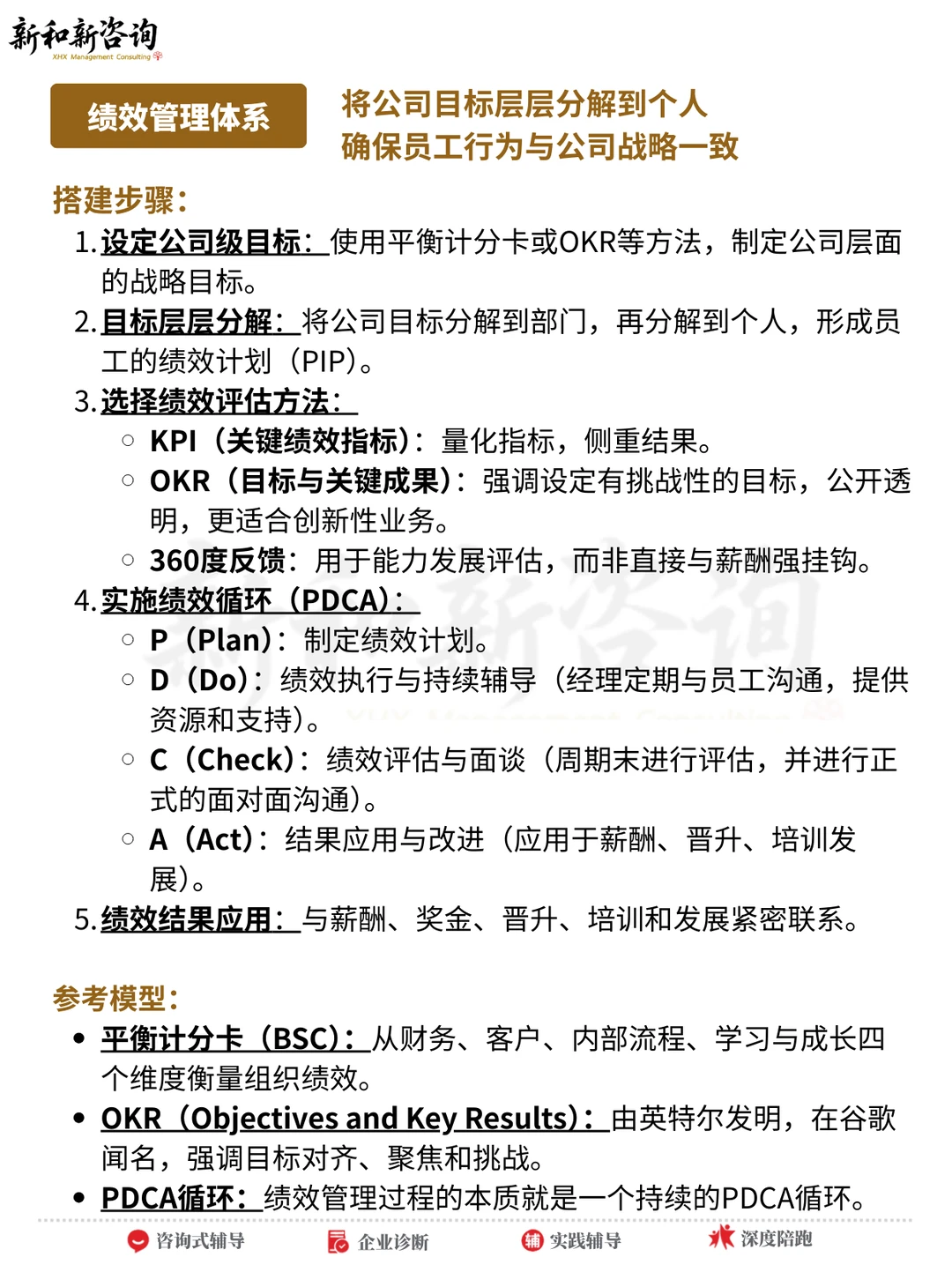 企业人才管理八大体系搭建(详细版)