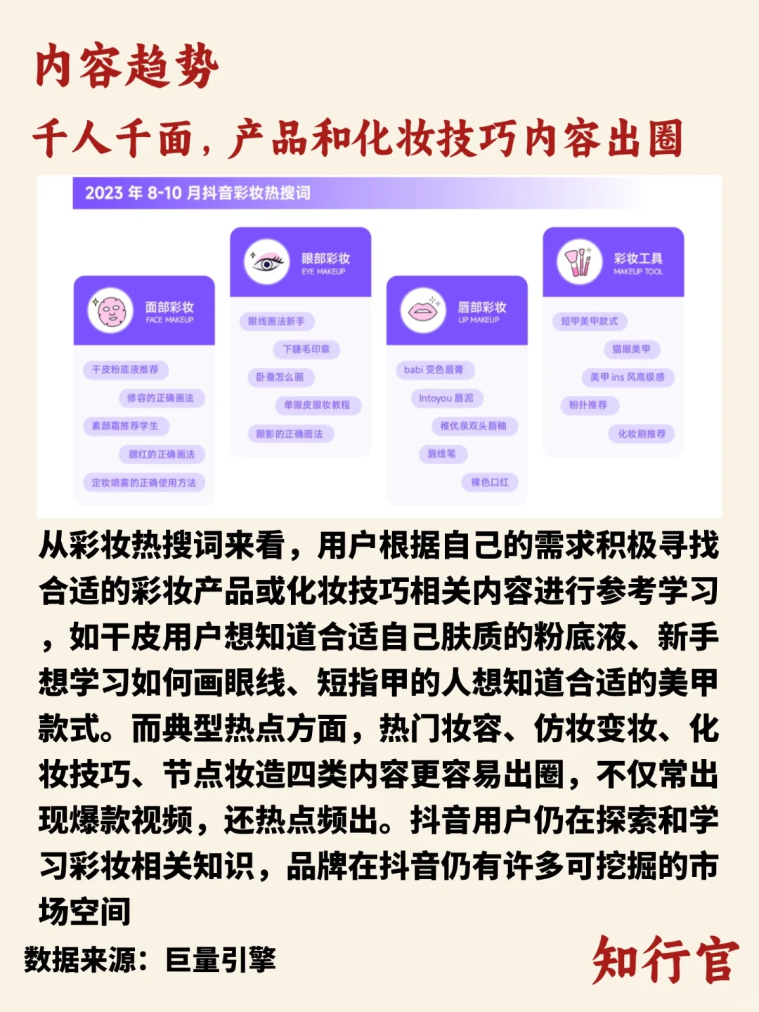行业趋势洞察｜彩妆行业