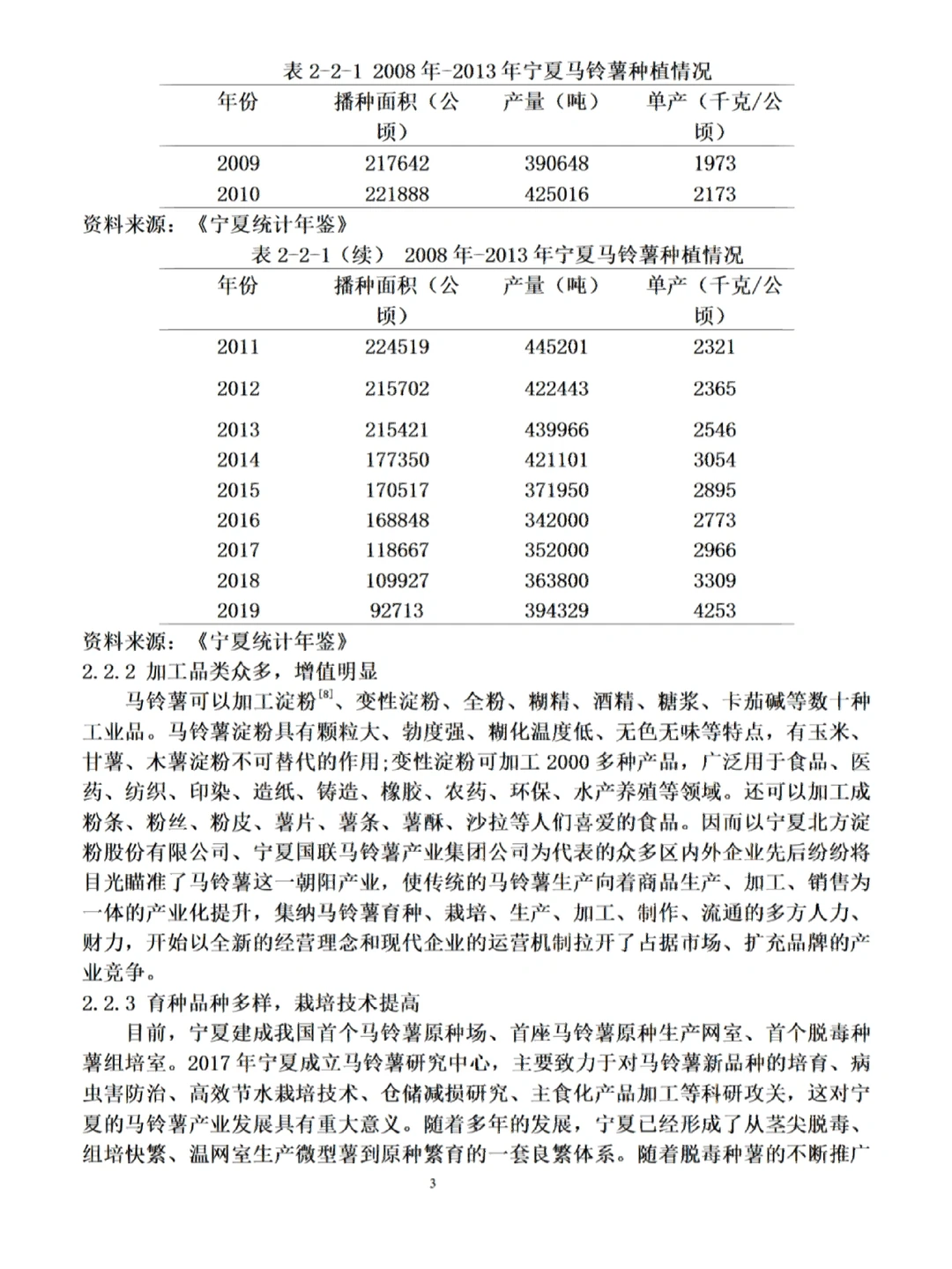 经济学论文范文来了