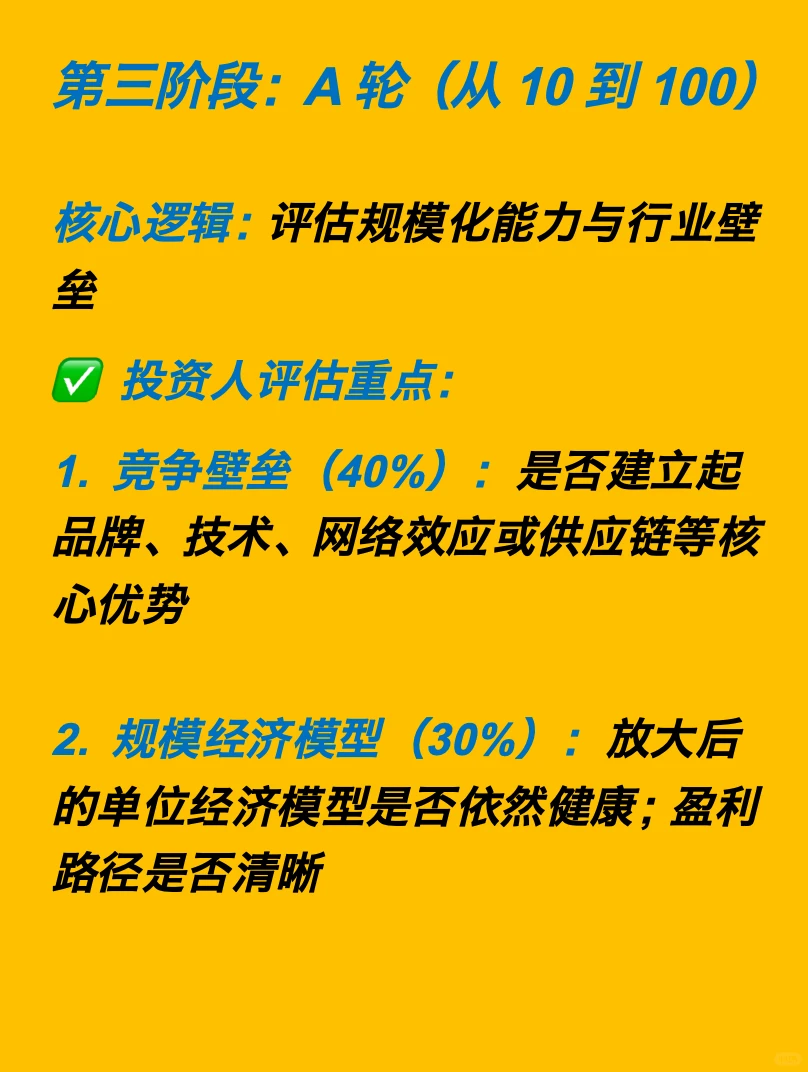 融资总卡关❓问题可能出在：你没找准逻辑❗️