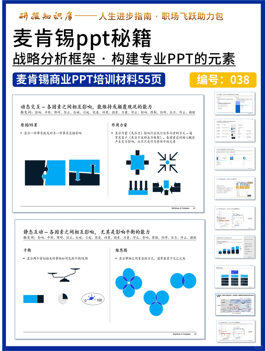 原来市场研究是有方法论的!华为五看三定