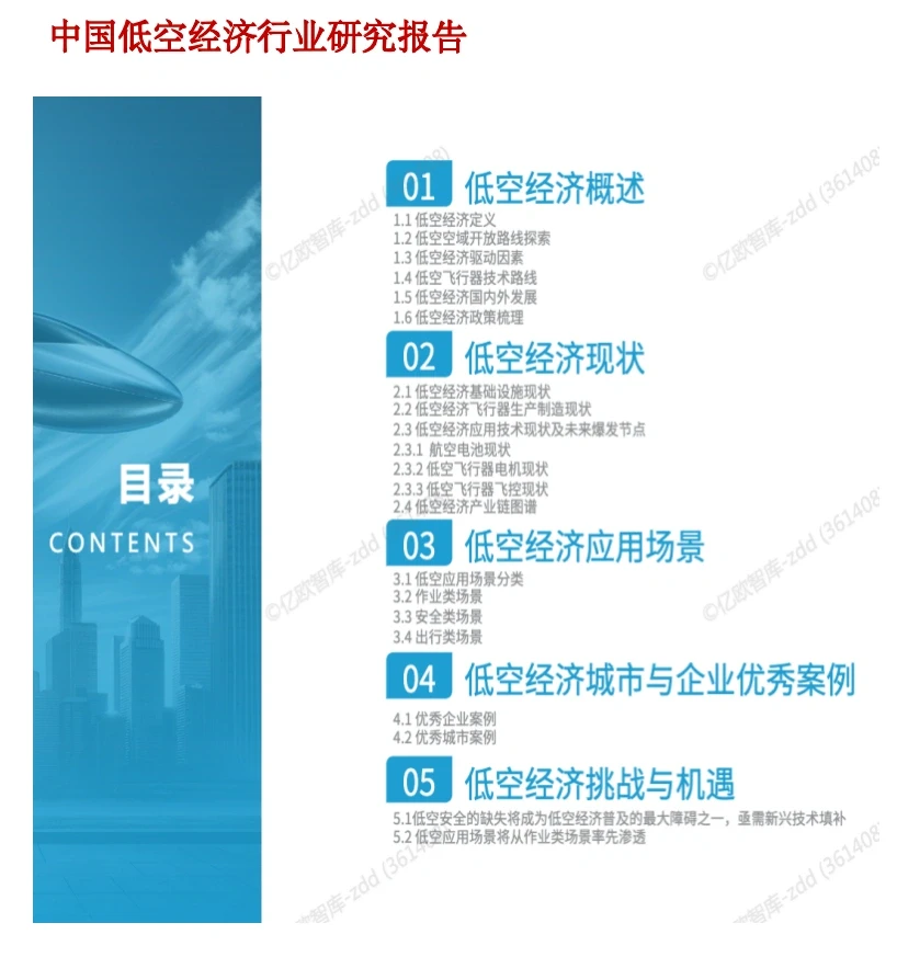 43页报告 | 2024中国低空经济行业研究报告
