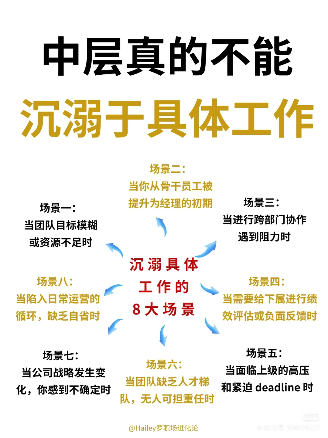 中层真的不能沉溺于具体工作