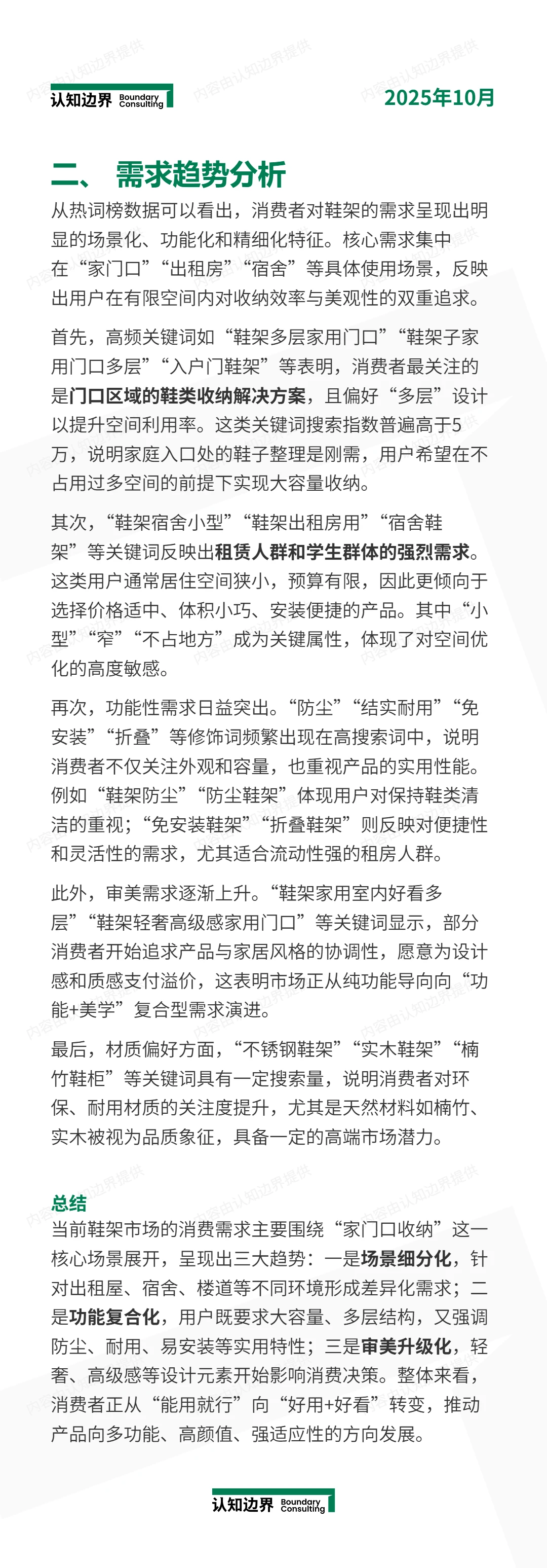11月认知边界行业报告 鞋架 住宅家具