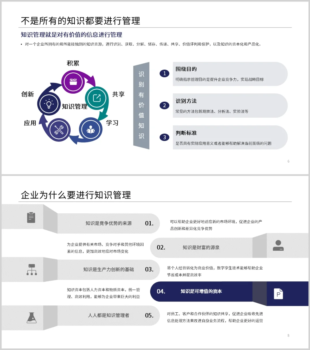 知识管理一体化时代来临,知识成为新生产力