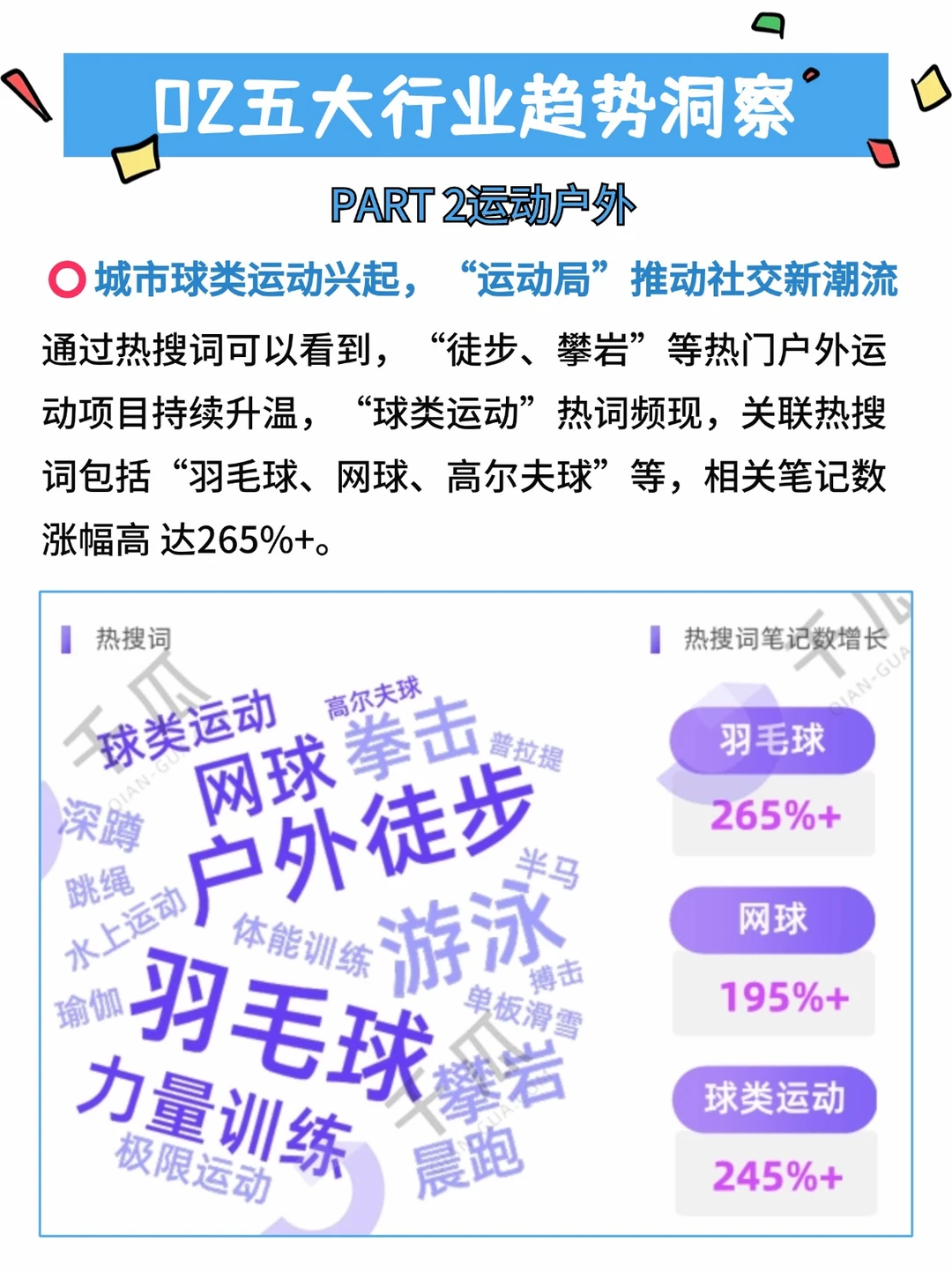 2024高增长赛道洞察报告（上）