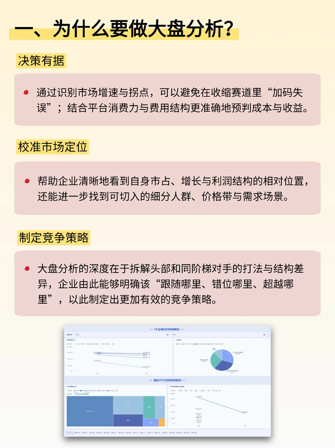做电商先看大盘：赛道 + 品类 + 竞品攻略