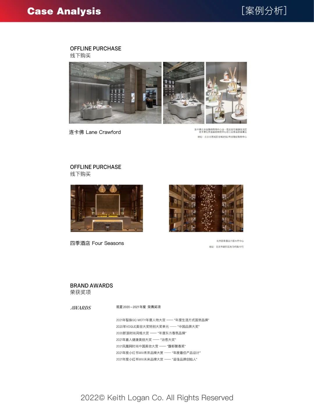 【案例】⭕夏观品牌全案分析！