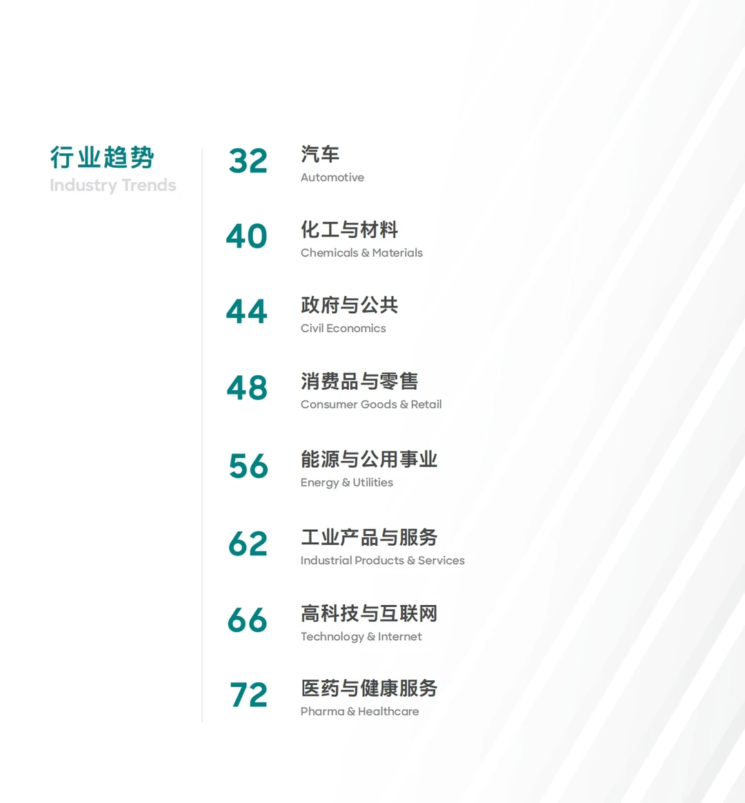 预见2025：中国全行业趋势报告｜82页