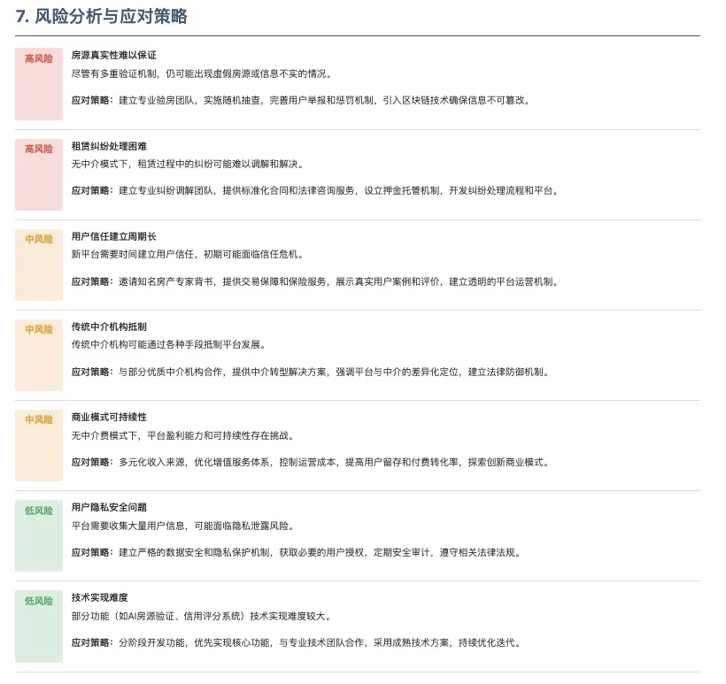 用户洞察AI工具/平台分享(1)