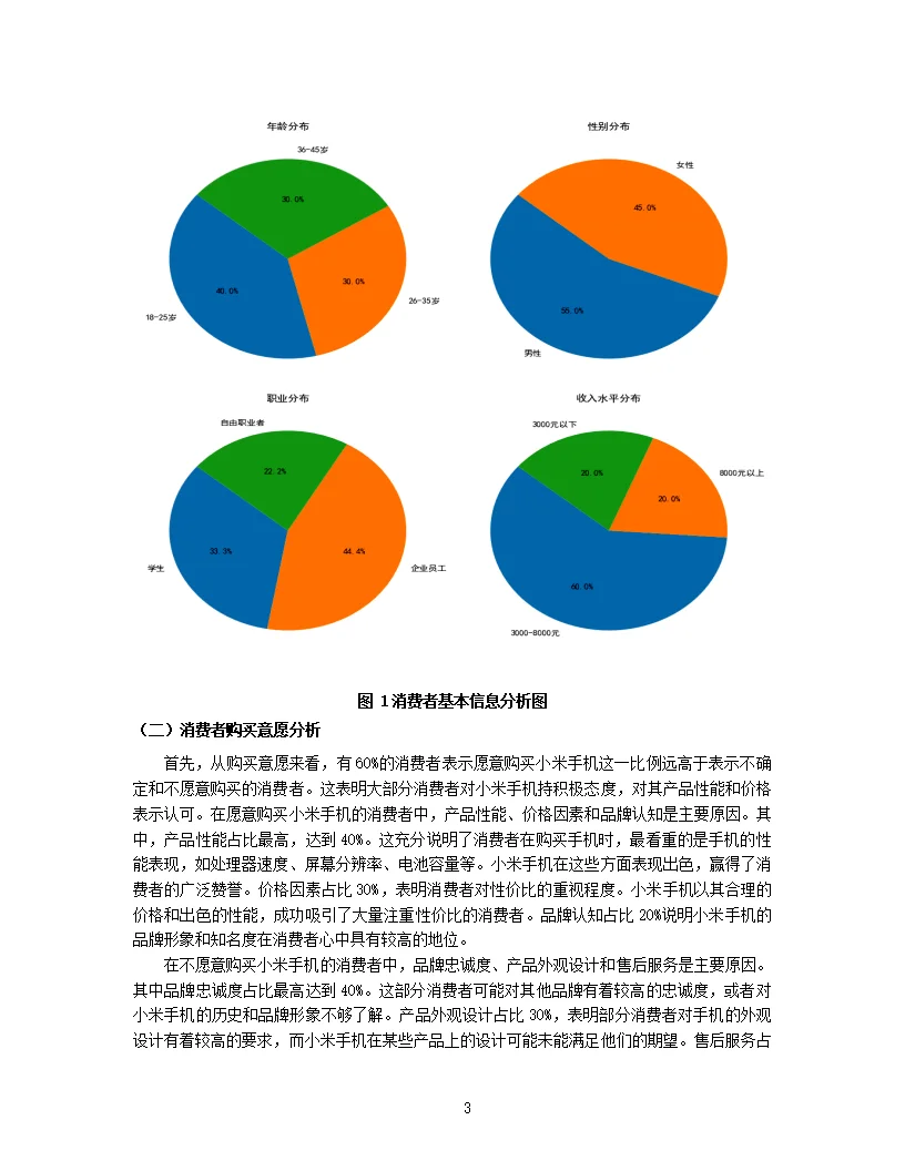 2024年消费者视角下的小米手机购买意愿
