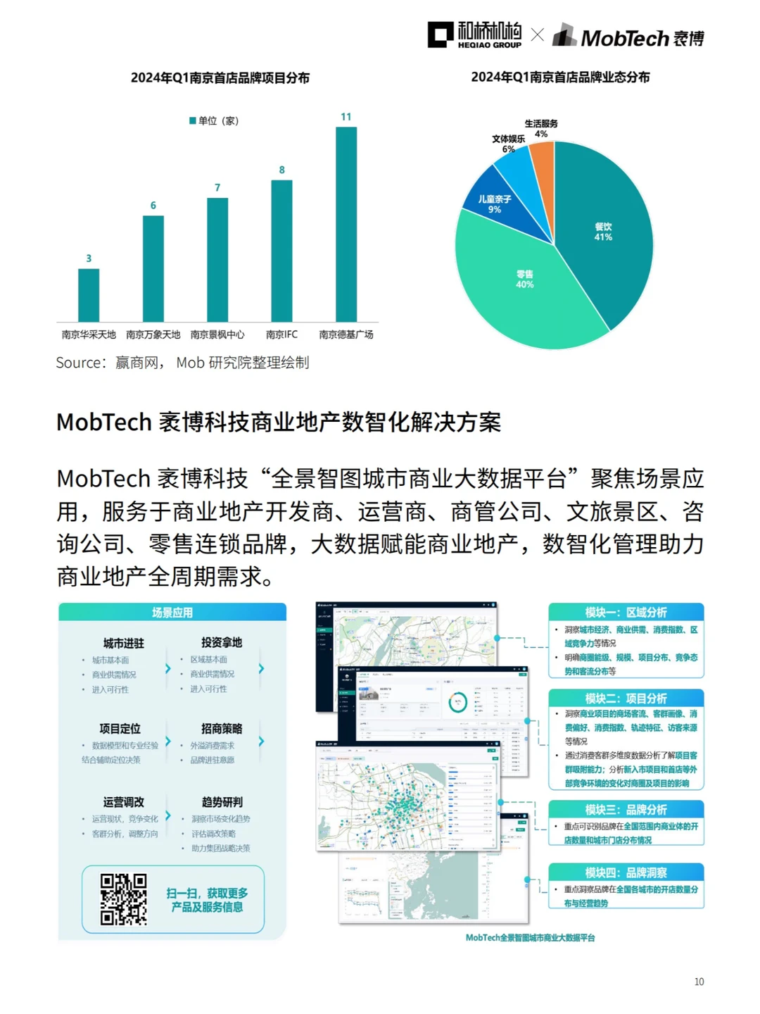 城市洞察 | 2024热门城市系列报告—南京篇