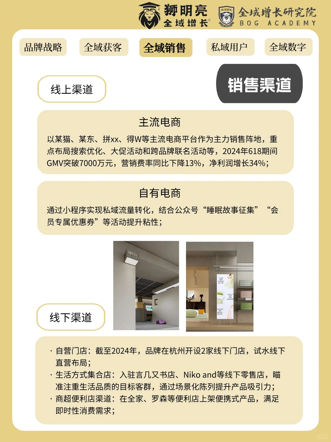 品牌案例 | 躺岛的全域增长模式分析