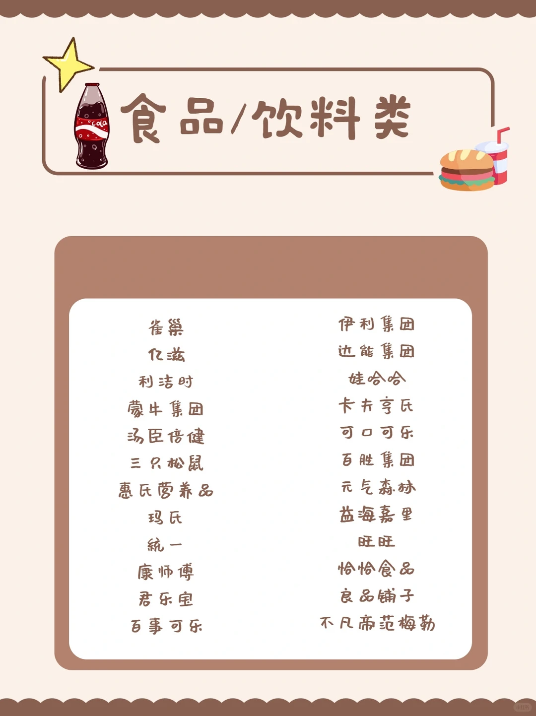 求职小技巧：一篇文章吃透快消行业