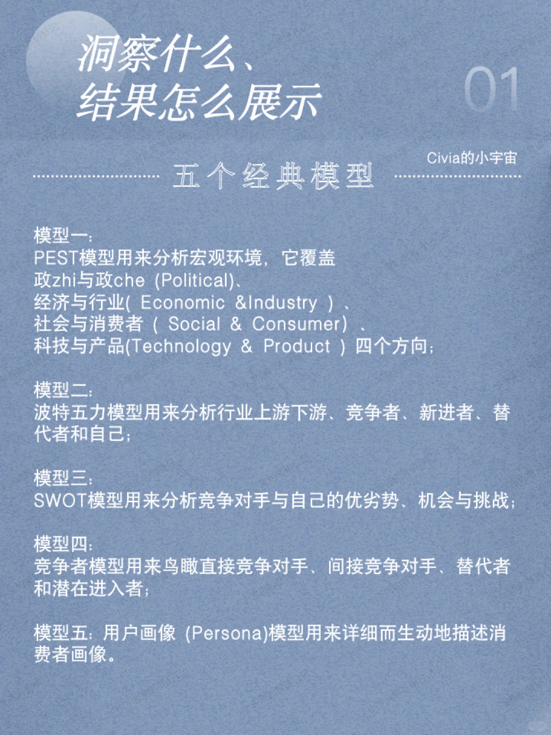 01丨市场洞察怎么做?五大模型助你轻松搞定