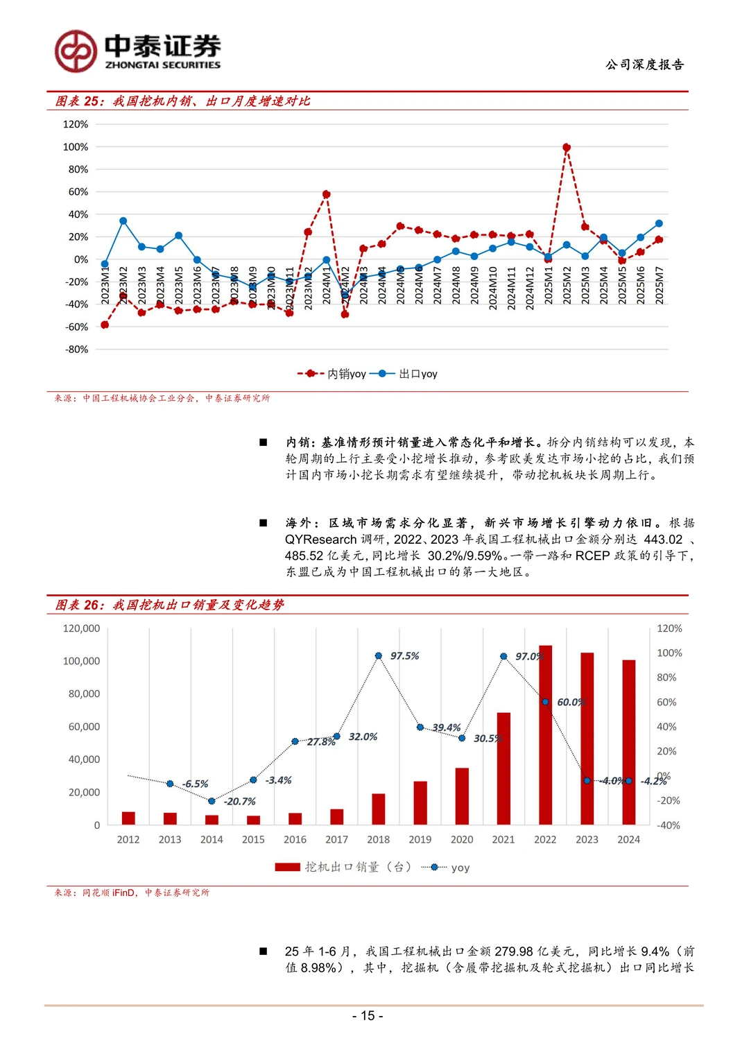 山推股份核心产品突围及全球化布局研究报告