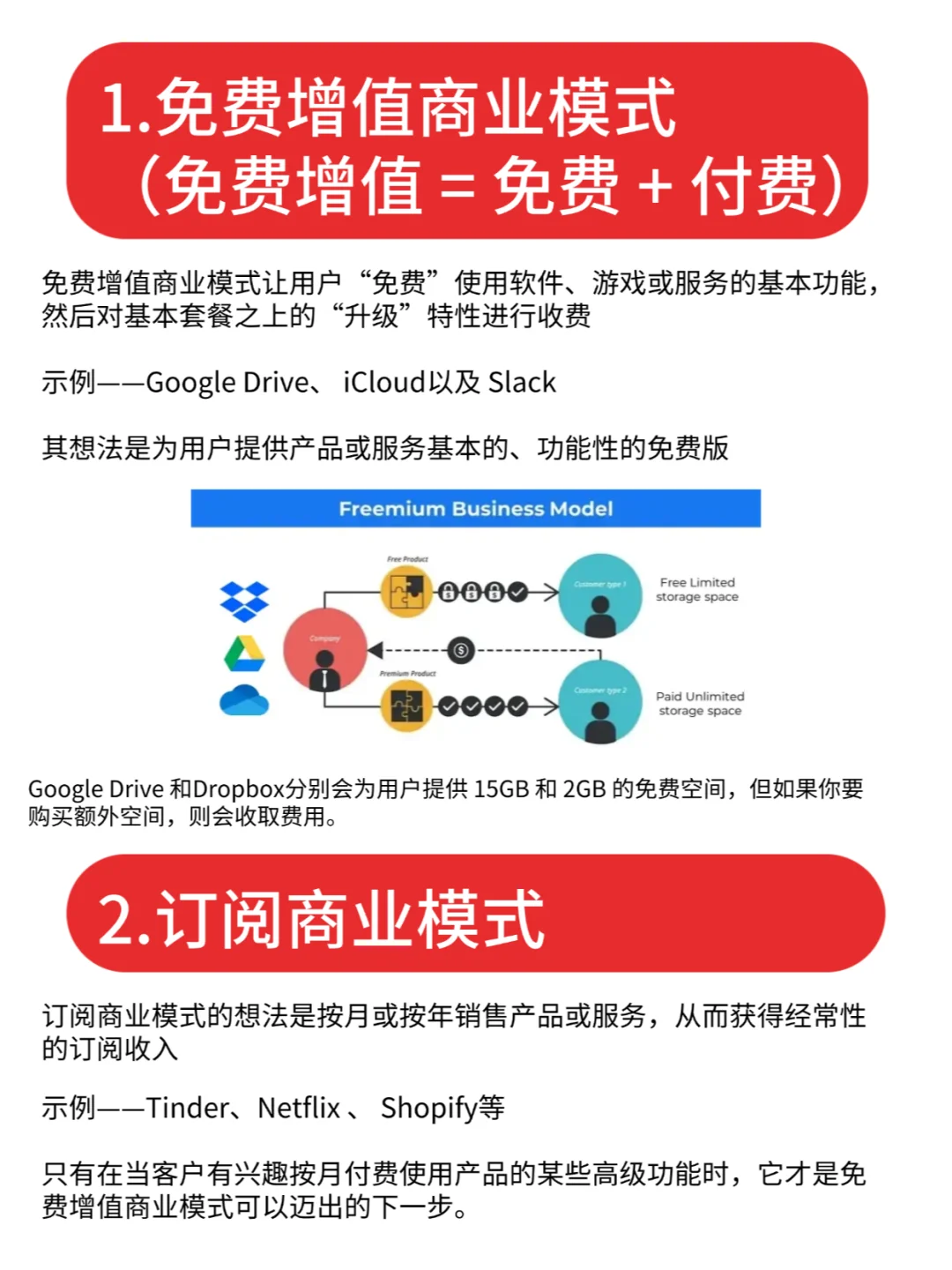 初创企业10大商业模式解析全攻略