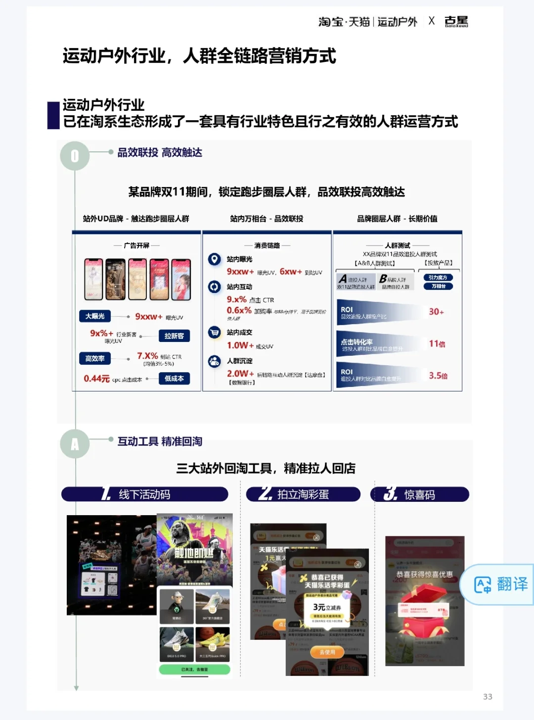 2025某宝某猫运动户外跑步圈层人群洞察报告