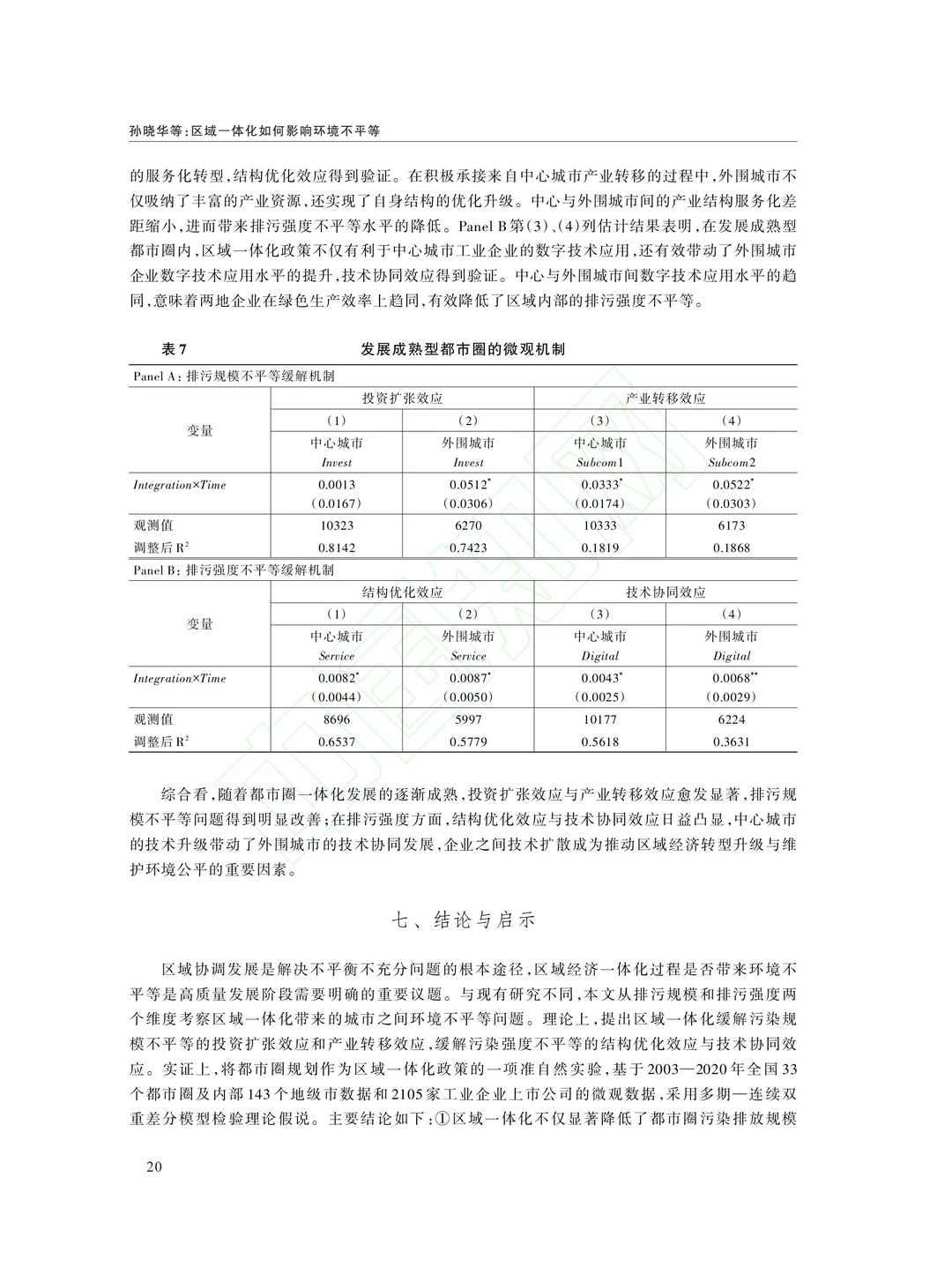 文献分享‖区域一体化如何影响环境不平等