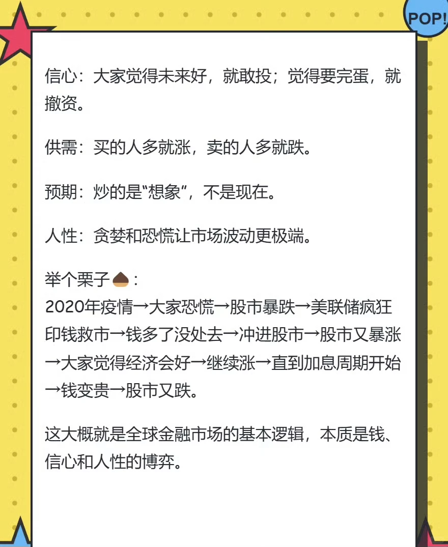 金融市场逻辑/经济运行逻辑