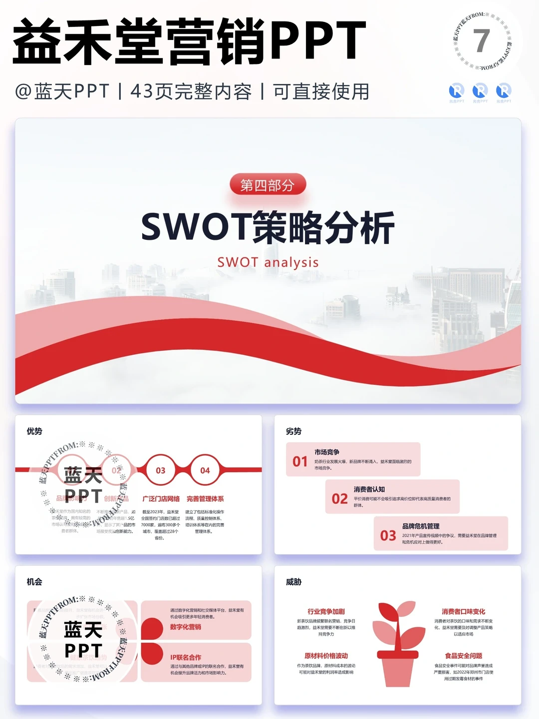 【187】益禾堂-品牌简介市场营销策略PPT
