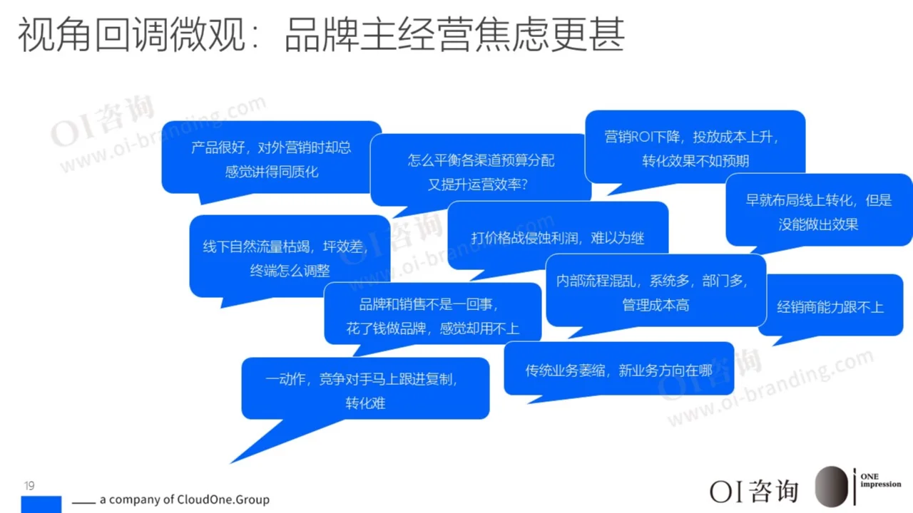 品牌增长秘籍:存量竞争下的制胜法宝
