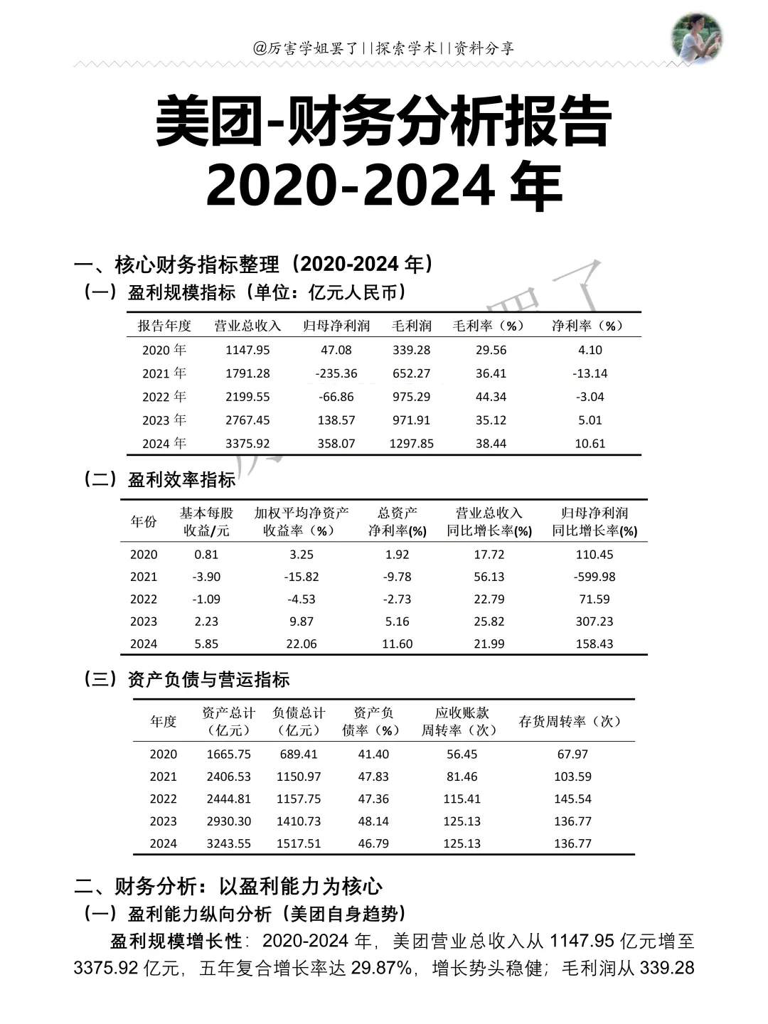 2020-2024年美团财务分析报告参考?