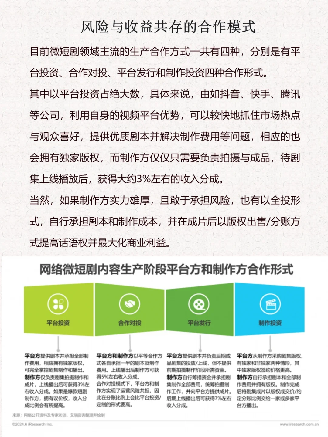 每天解读一家商业模式第⑥期｜微短剧