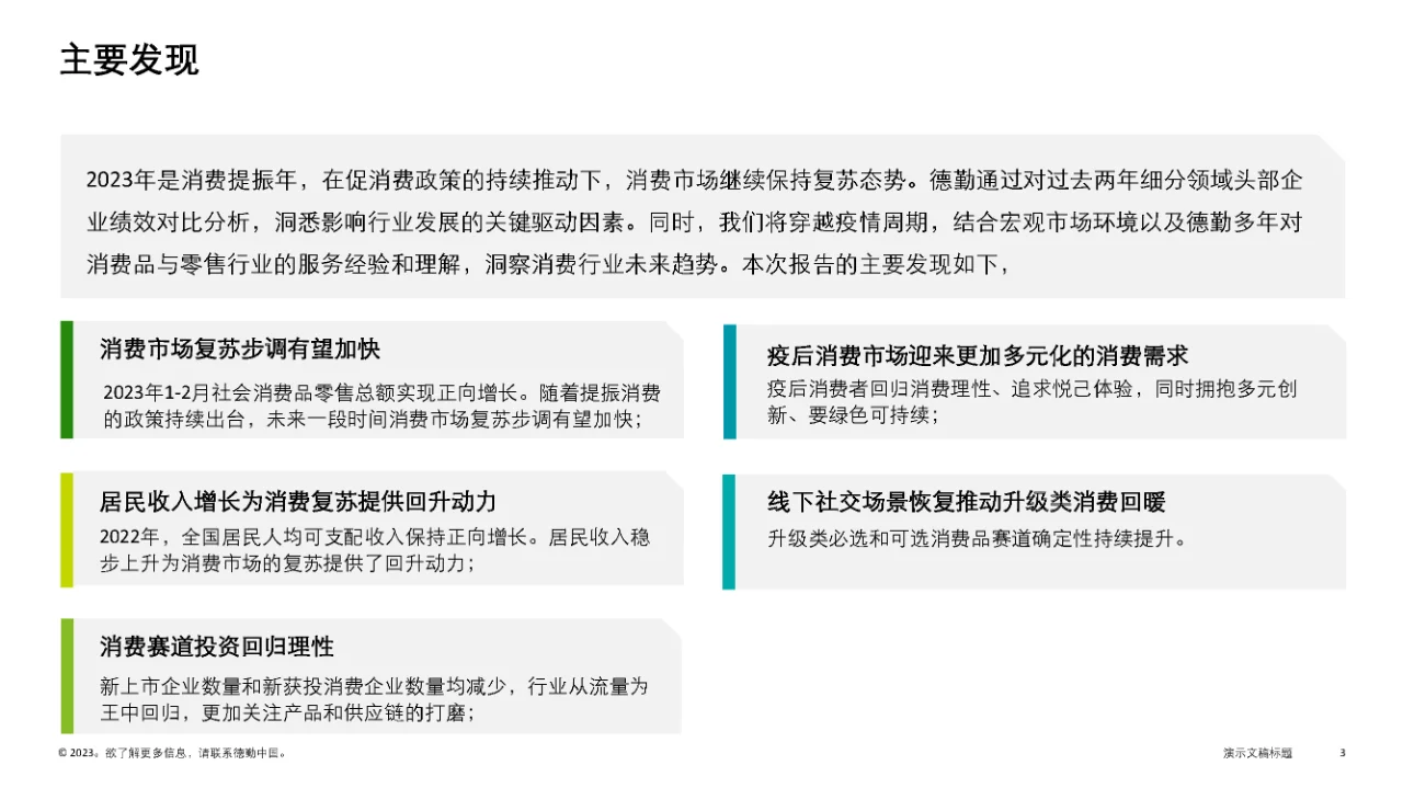 行业报告|中国消费品和零售行业纵览