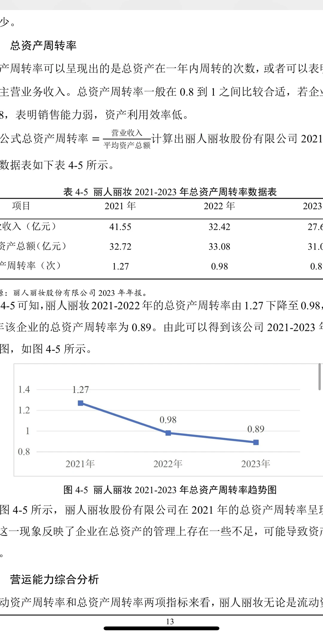 投资价值分析（论文模版）