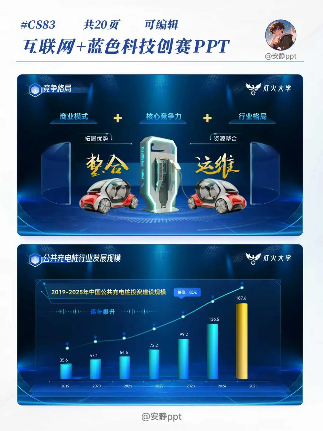 蓝色科技风ppt这样设计超吸睛?