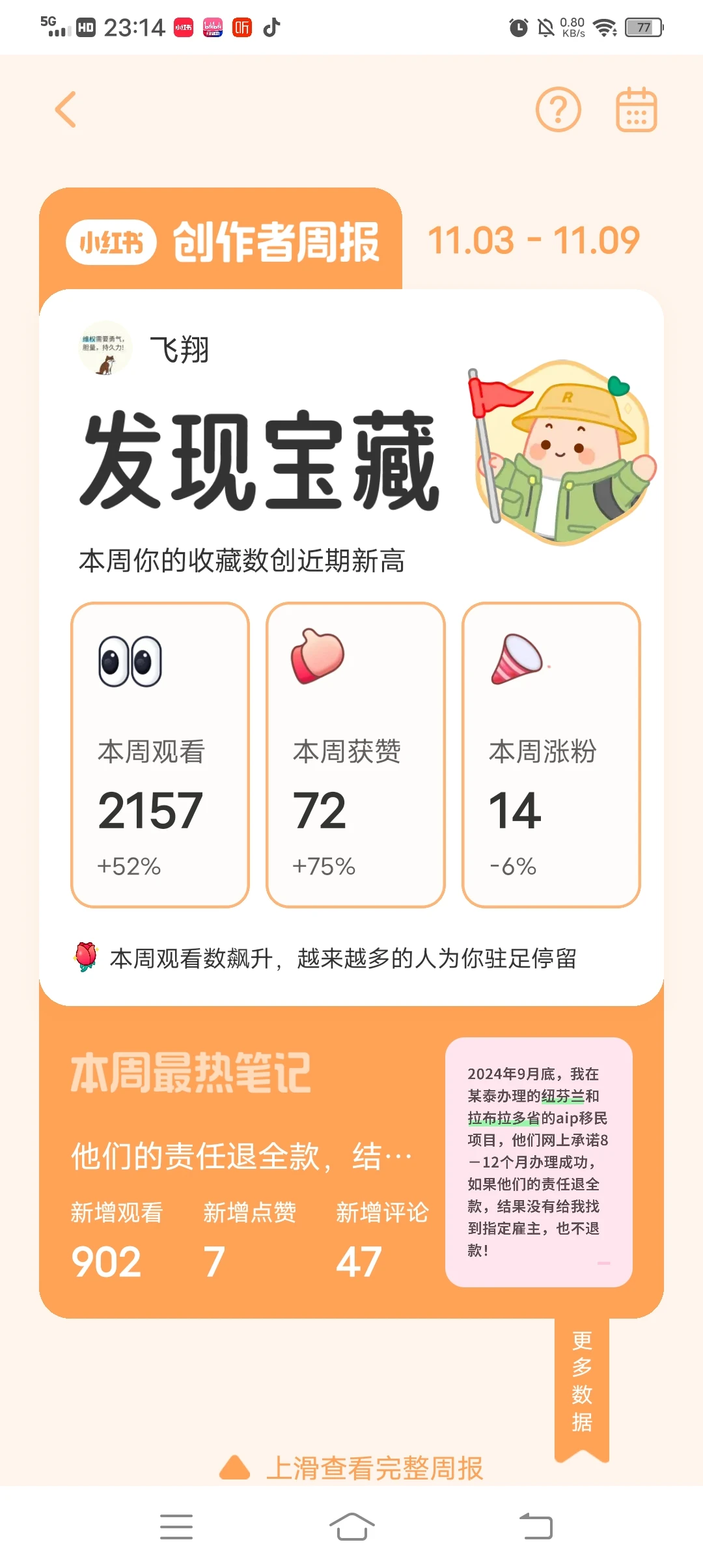 创作者周报2025.11.3－11.9