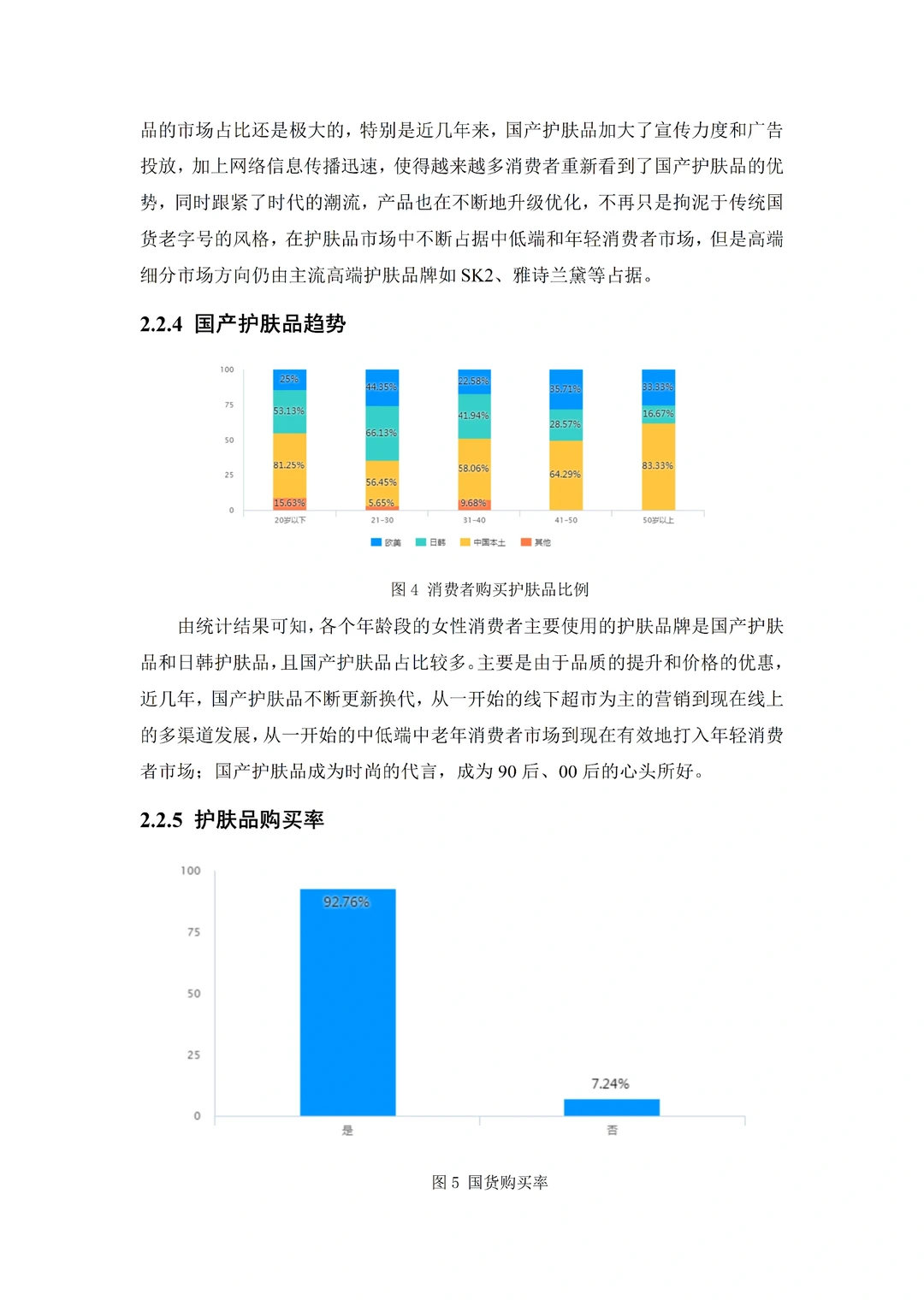 我不允许任何人错过跨境电商这篇优秀论文❗