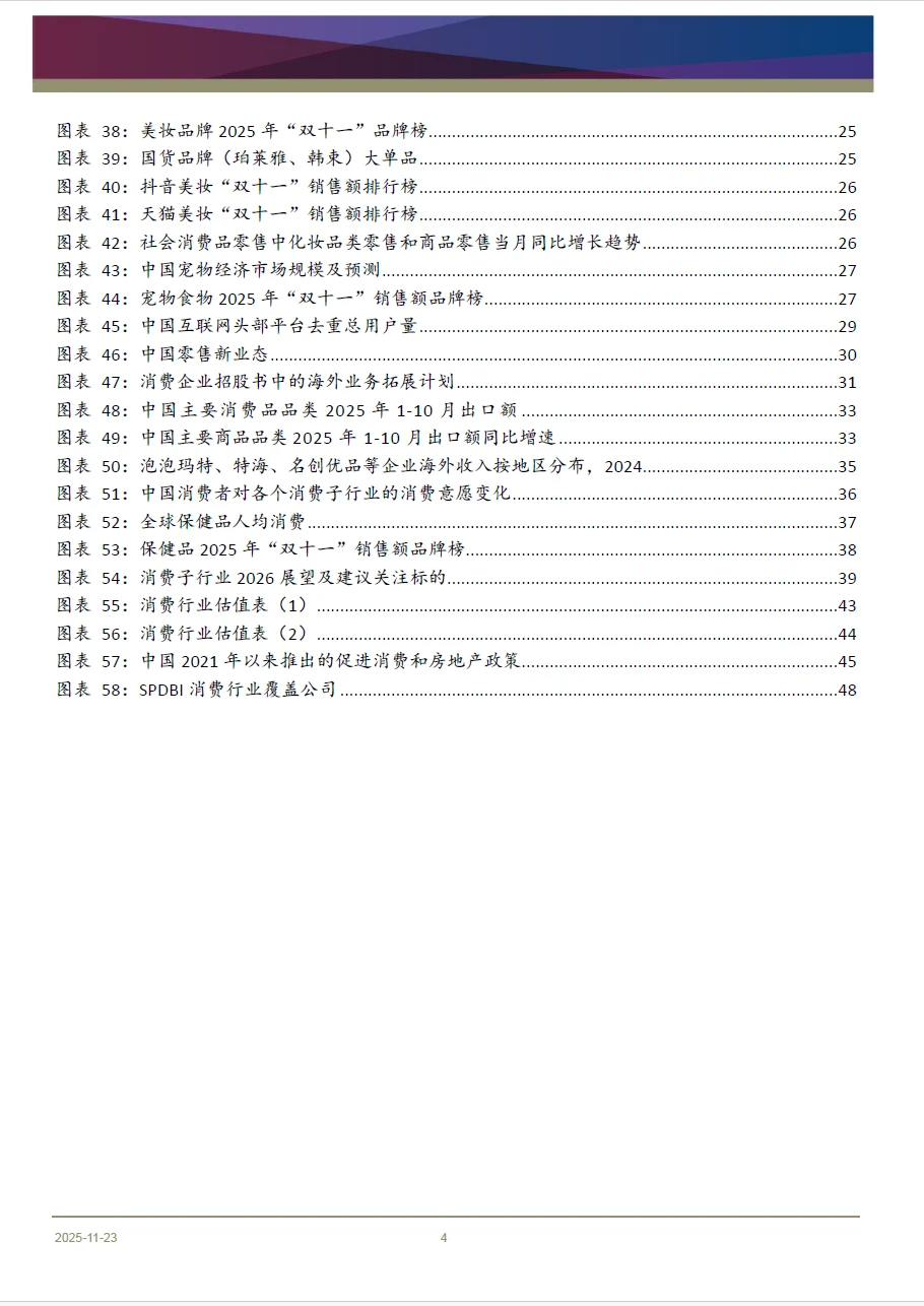 消费行业2026年展望 附下载二维码